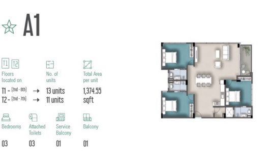 Semi Deluxe 3 Room Apartment- Type A1