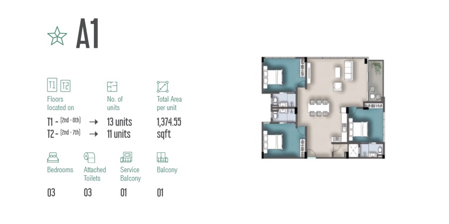 3 Room Apartment A1