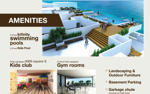 Oceanfront Residence – PH3-BHK 3.5